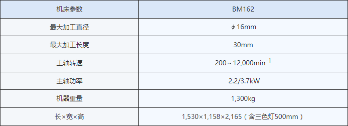 BM162参数.jpg