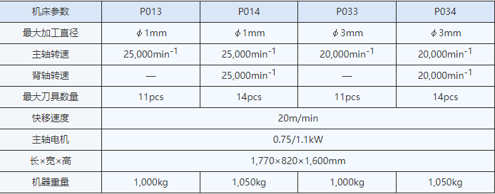 P013 P014 P033 P034.jpg