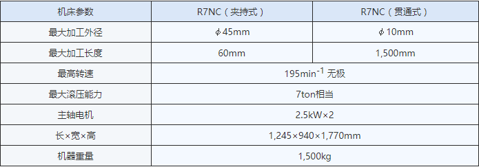 R7NC参数.jpg
