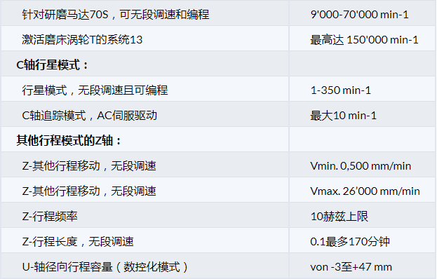 HAUSER™ 2000参数2.jpg