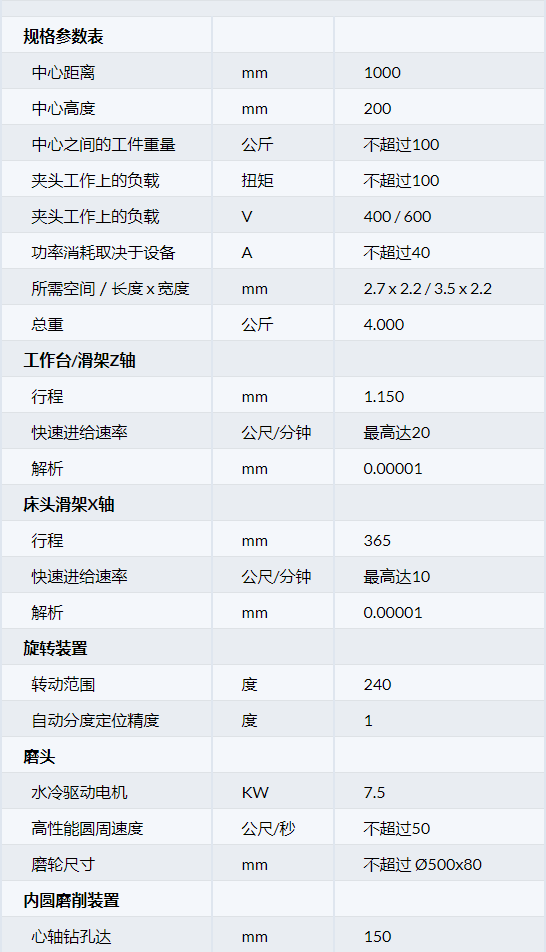 KELLENBERGER® 10参数1.jpg